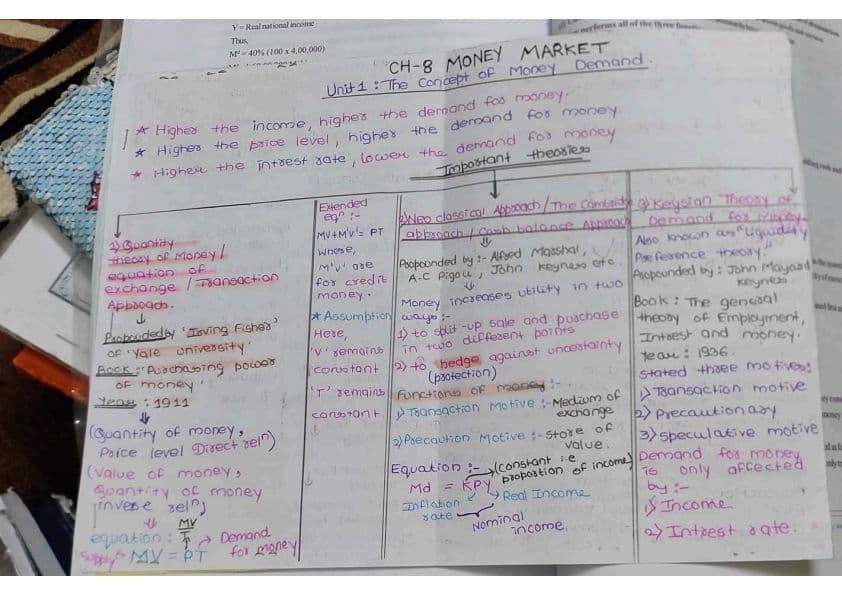 First page of Money market foundation economics notes new syllabus