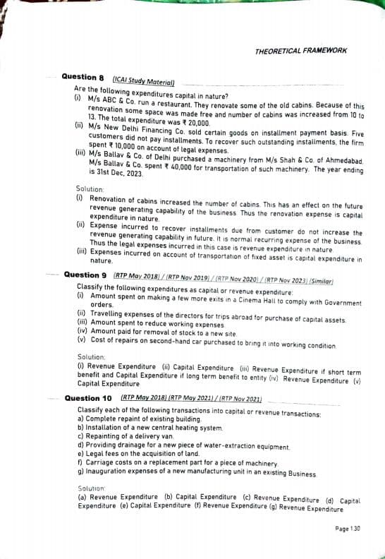 First page of Theoretical framework RTP MTP and PYQs with solutions by pw