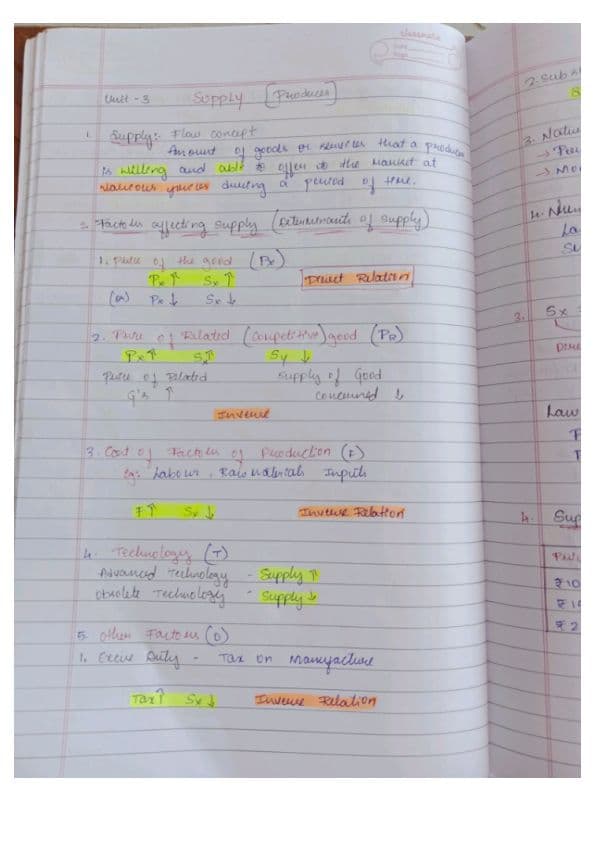 First page of CA foundation Economics chapter-2 Unit-3