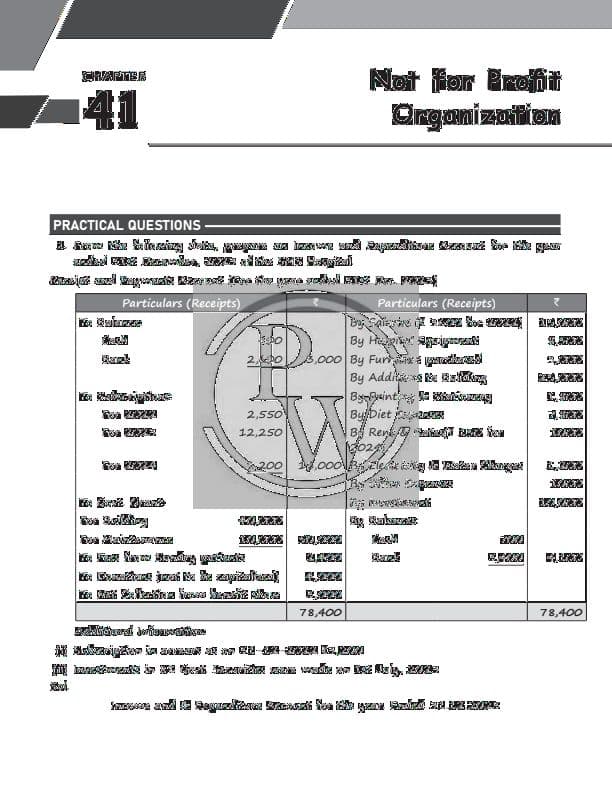 First page of Chapter- Not for profit organization Practice question Previous questions