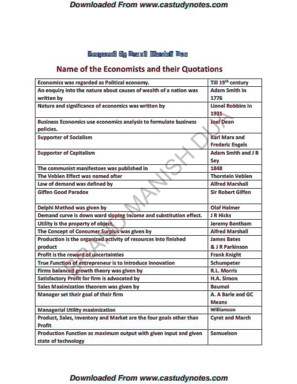 First page of All important quotations of bussiness economics ca foundation