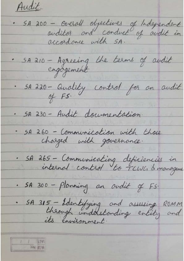 First page of Standards on Auditing (SA) applicable for CA Intermediate May/Nov 2024.