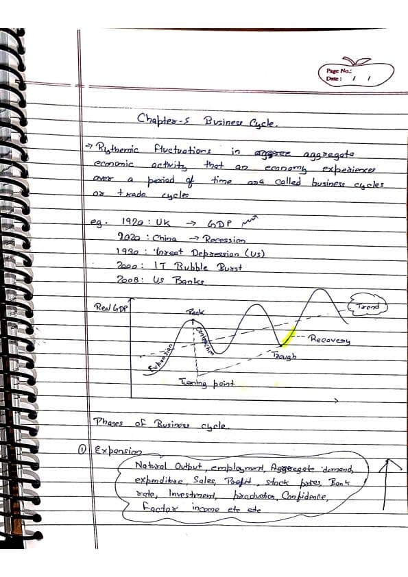First page of Chapter 5 CA Parag Gupta Business Economics