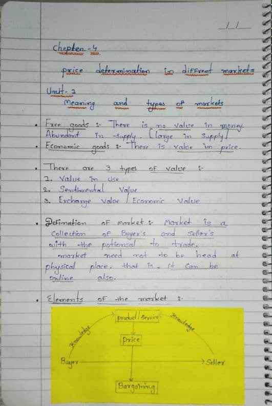 First page of Chepter 4 economics, I hope this helps others..📝