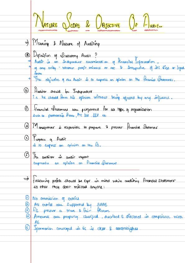 First page of CHP-1 Nature Scope & Objective of Audit Very Important Chapter