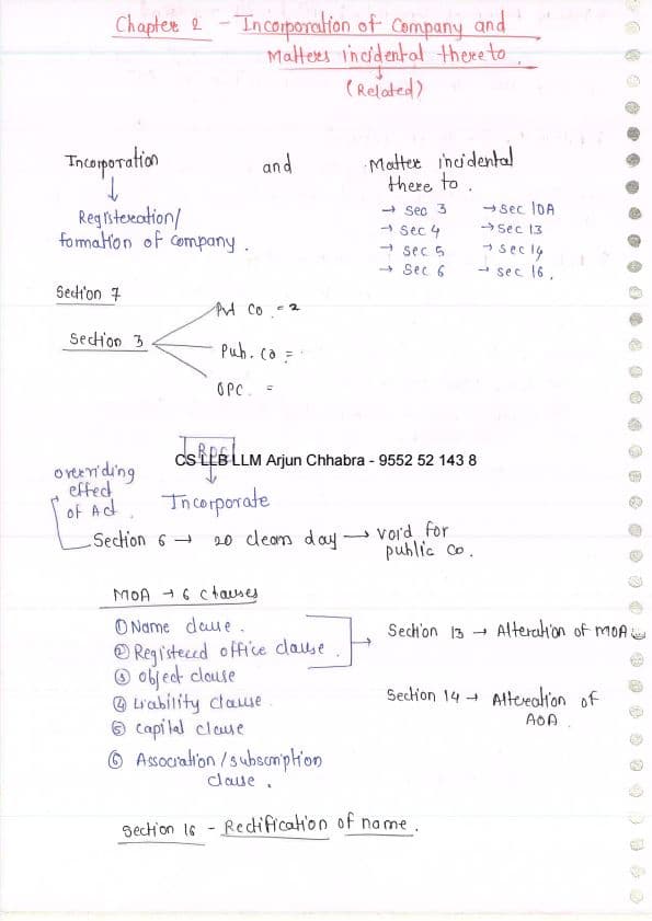 First page of Arjun chhabra ch 2 incorporation of company notes