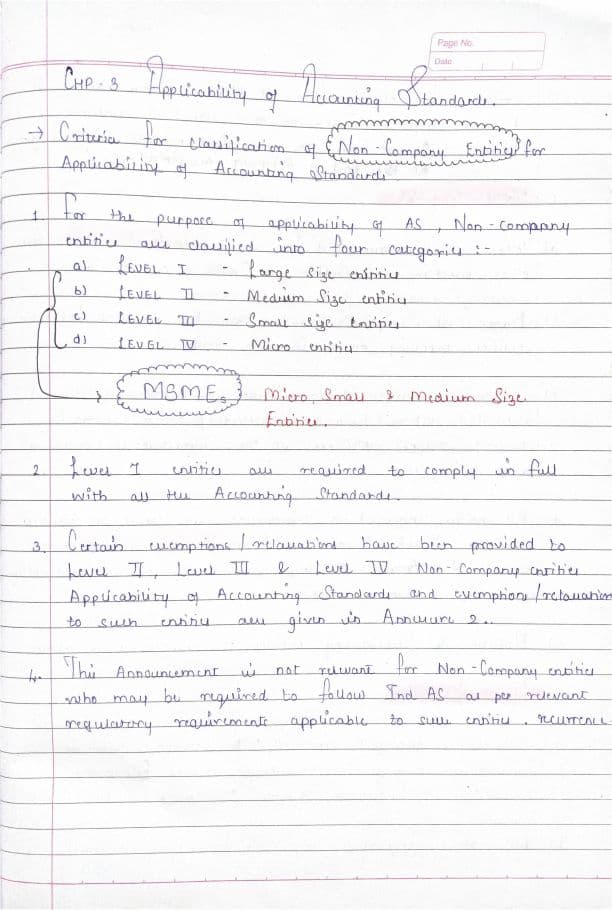 First page of Accounts Theory CHP-3