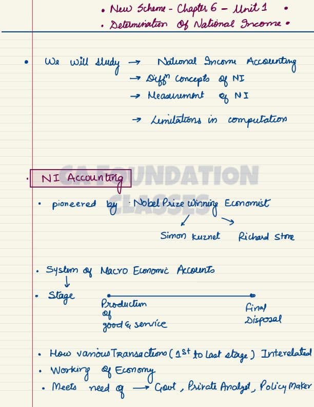 First page of Chap 6 National Income Unit 1 Handwritten notes.. Hope this will help you..☺️