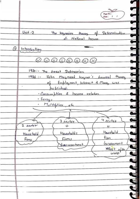 First page of National income unit 2 CA Parag sir