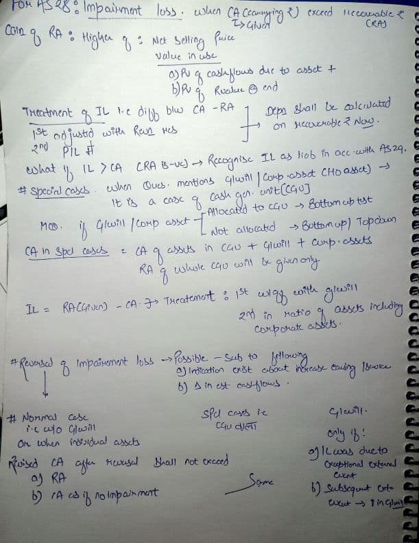 First page of AS-28 Handwritten Notes