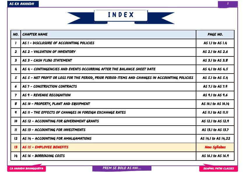 First page of Accounting Standards Keynotes
