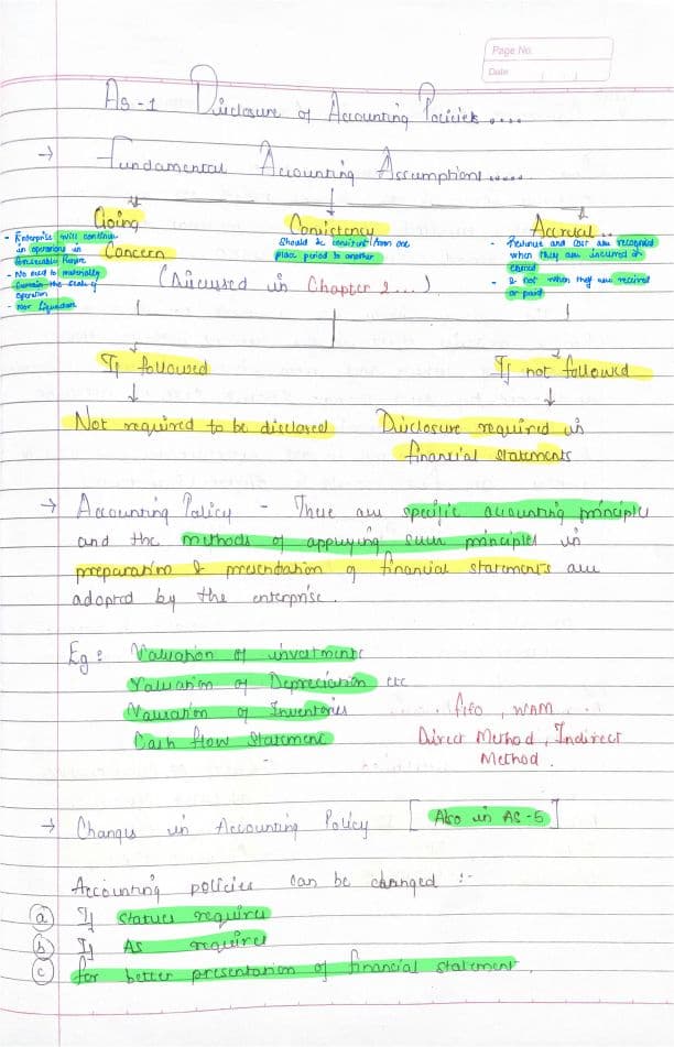 First page of AS-1 Disclosure