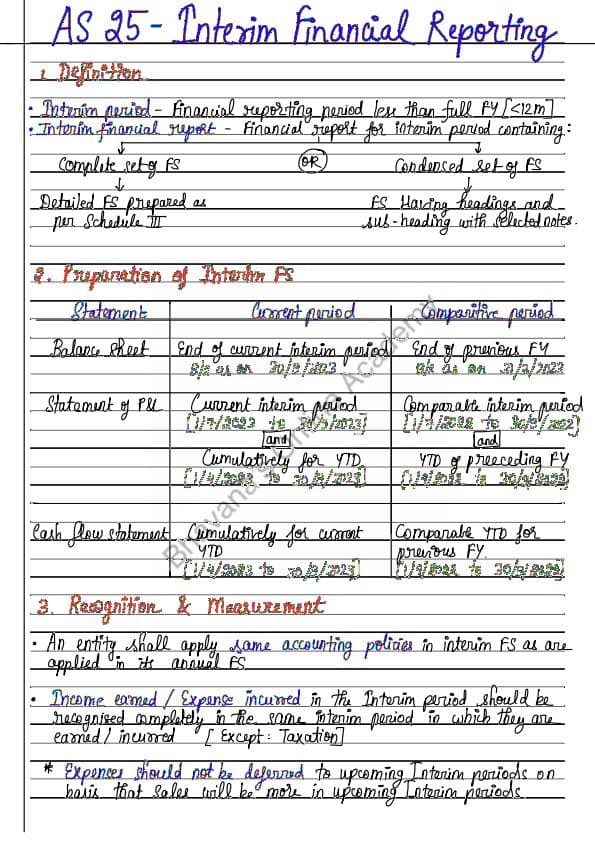 First page of Unit 7: Accounting Standard 25 Interim Financial Reporting notes