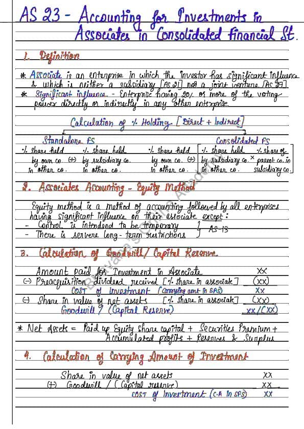First page of Unit 2: Accounting Standard 23 Accounting for Investments in Associates in Consolidated Financial Statements