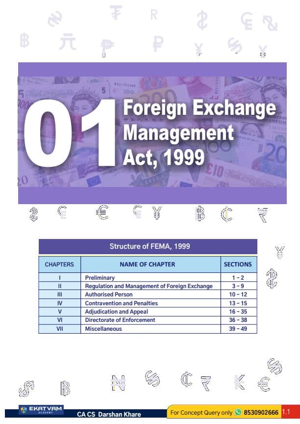 First page of Inter LAW FEMA - Darshan khare