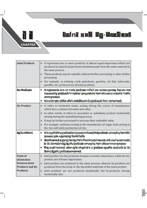 First page of Joint & by Product by PW