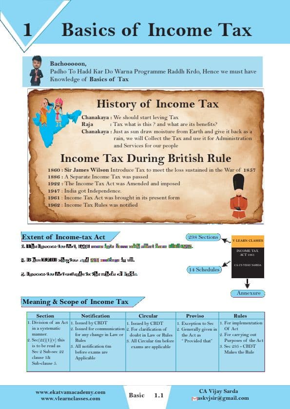 First page of Tax chapter -1 for nov24