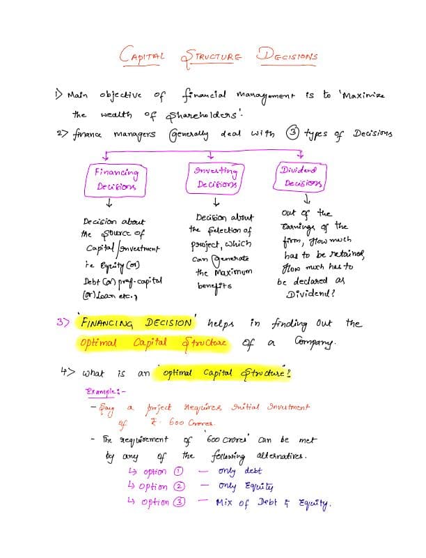 First page of Ca inter Fm capital structure decision notes