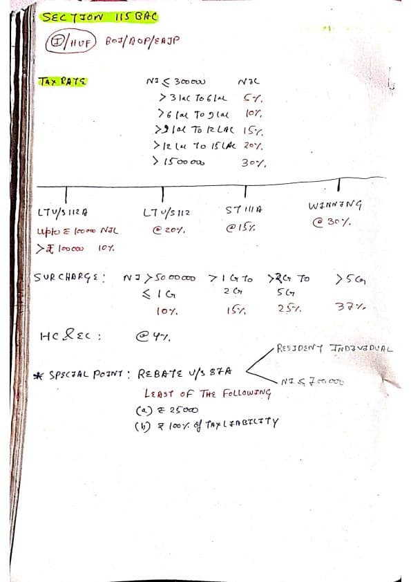 First page of 115BAC RELATED INFORMATION MUST SEE ONCE