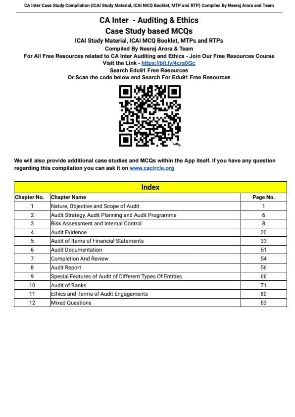 First page of CA INTER AUDIT ALL MCQ