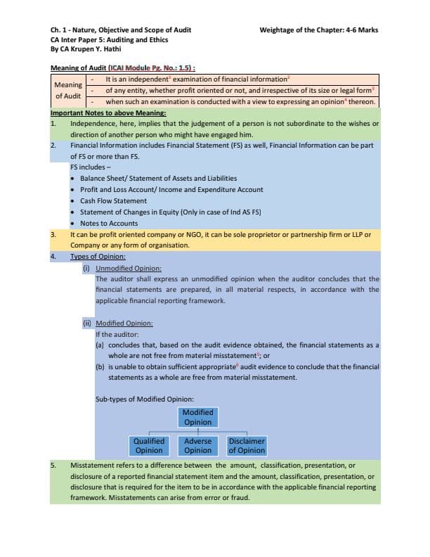 First page of CA Intermediate Audit chapter-1 Notes by Krupen Hathi sir