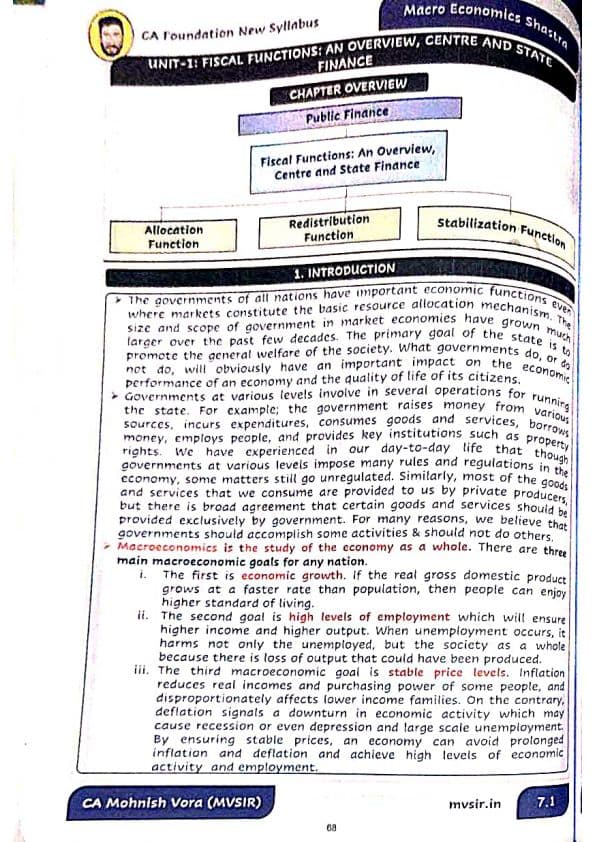 First page of Mv sir financial