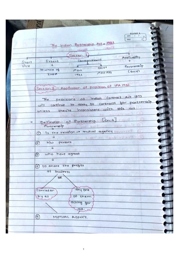 First page of Partnership act revision notes