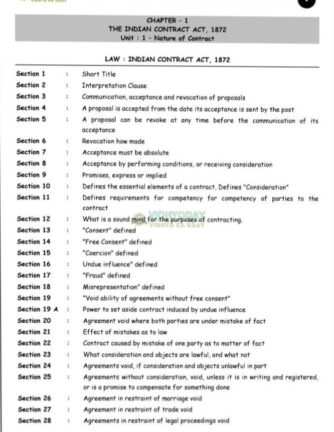 First page of ICA SECTION LIST AND QUESTIONS ❓