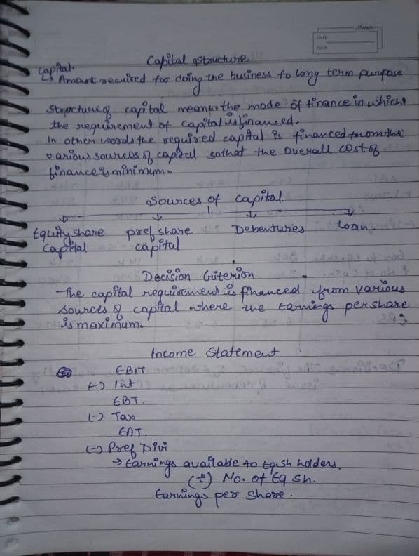 First page of Capital structure handwritten notes