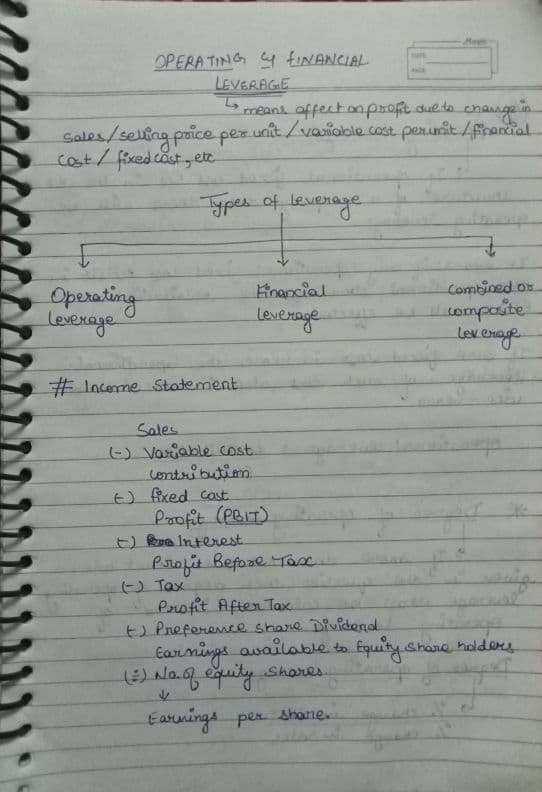 First page of Leverage handwritten notes