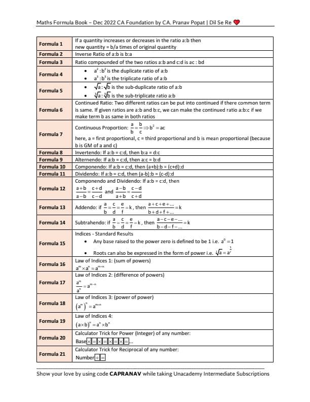 First page of ( Quantitative Aptitude ) MATHS Formula Chart