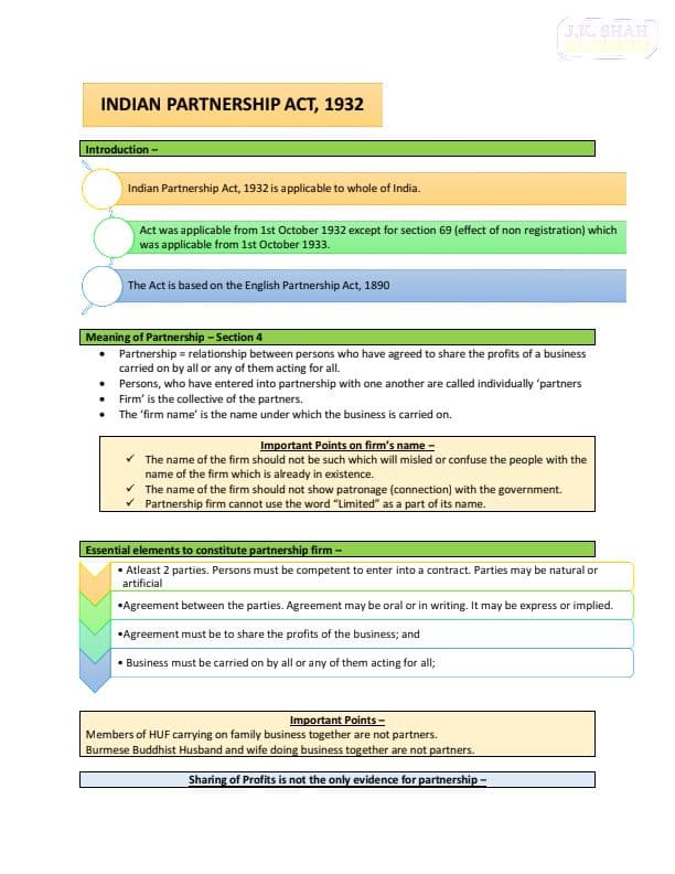 First page of Partnership Act details notes