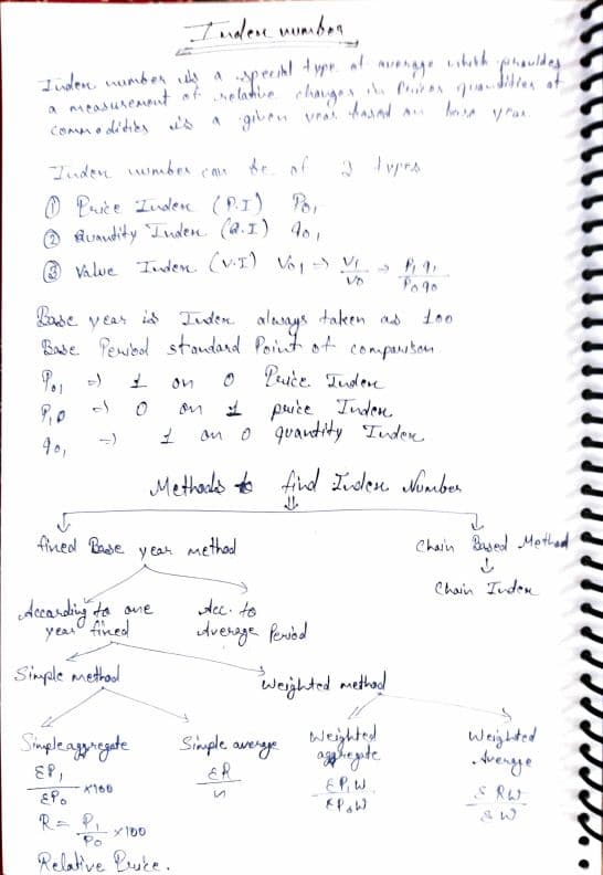 First page of Index number