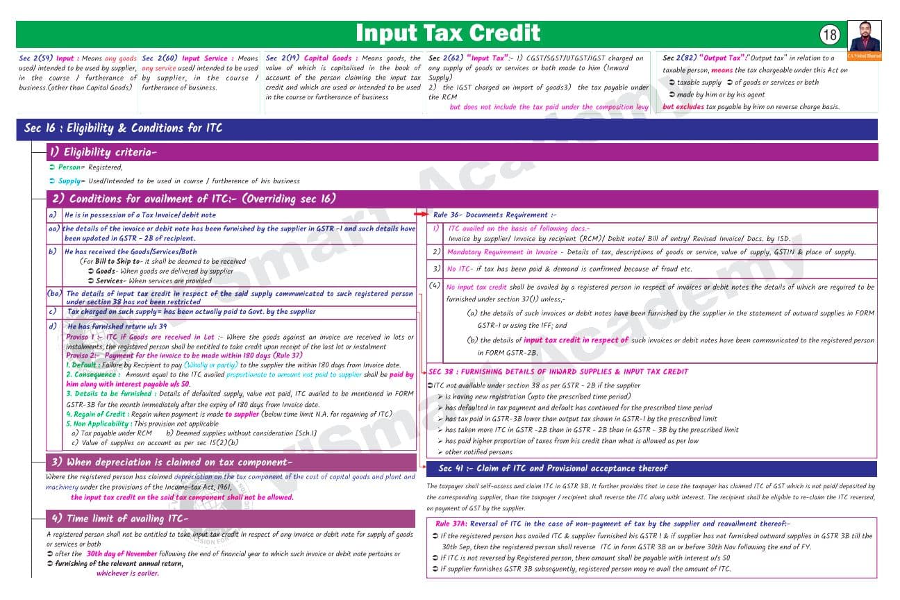 First page of ITC (Input Tax Credit) GST BY VISHAL BHATTAD SIR