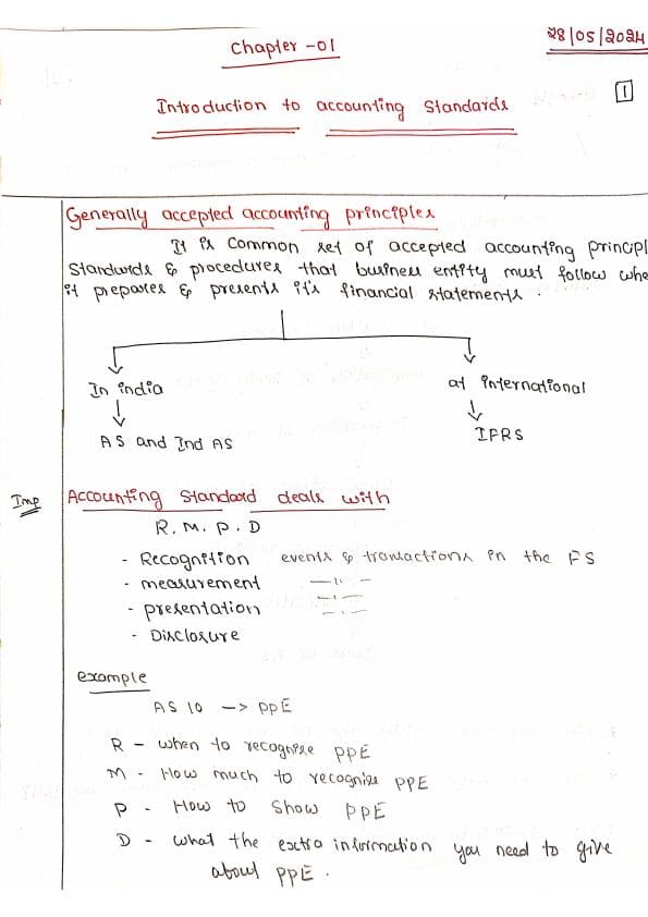 First page of Advanced Accounting 1. Introduction to Accounting standard