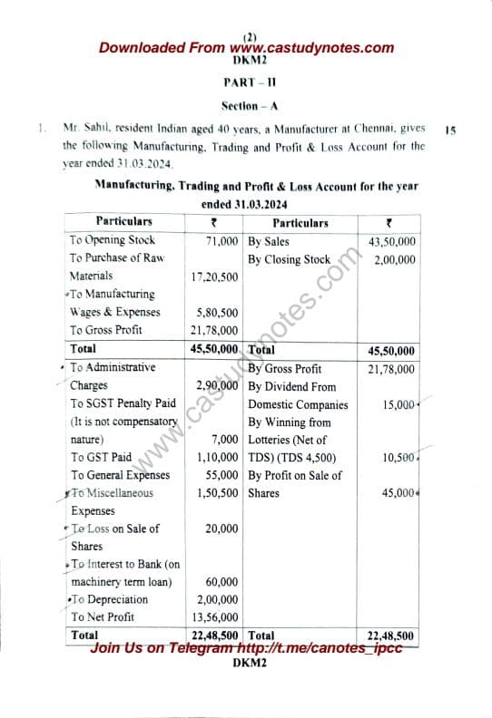 First page of CA INTERMEDIATE TAXATION QUESTION PAPER OF MAY 24 EXAMINATION