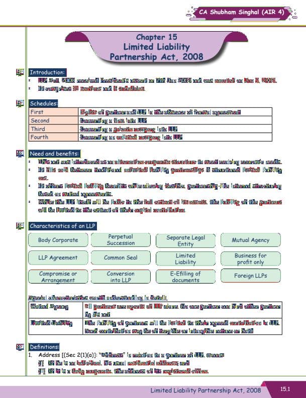 First page of LLP ACT 2008 NOTES BY SHUBHAM SINGHAL SIR