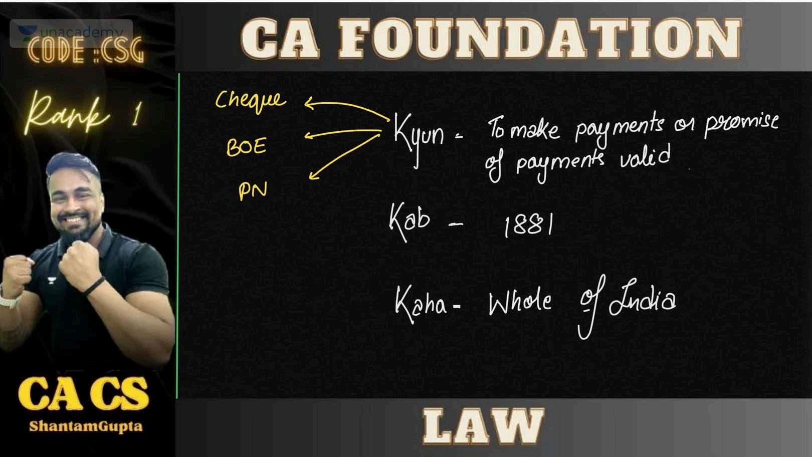 First page of Chapter 7.Negotiable instruments act 1881. ( Complete chapter )