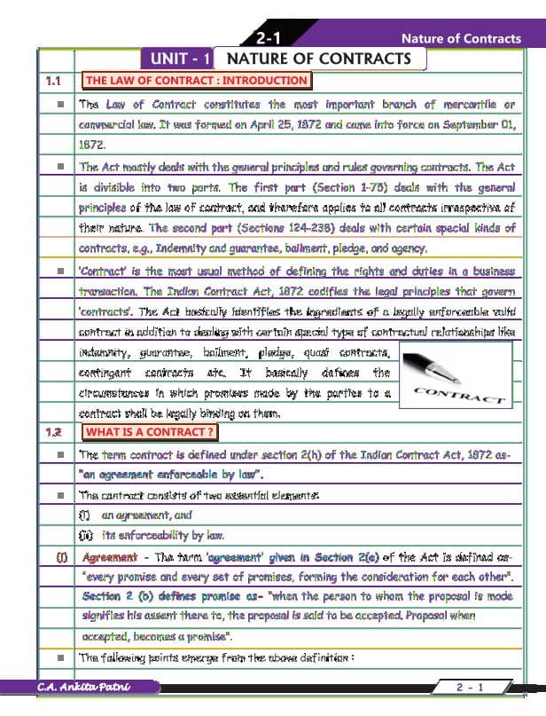 First page of CA foundation Ankita patni business laws Nature of Contract