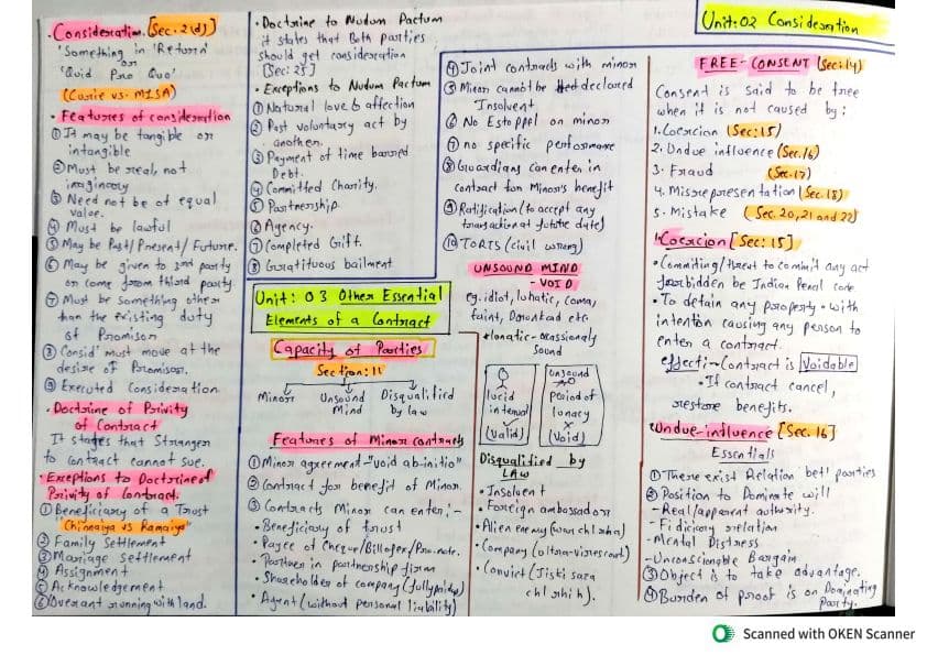 First page of ICA- UNIT-2&3 SUMMARY 🎯❤️🔥