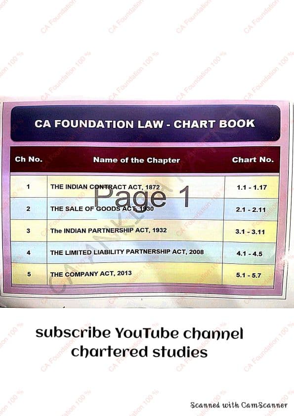 First page of Law chartbook