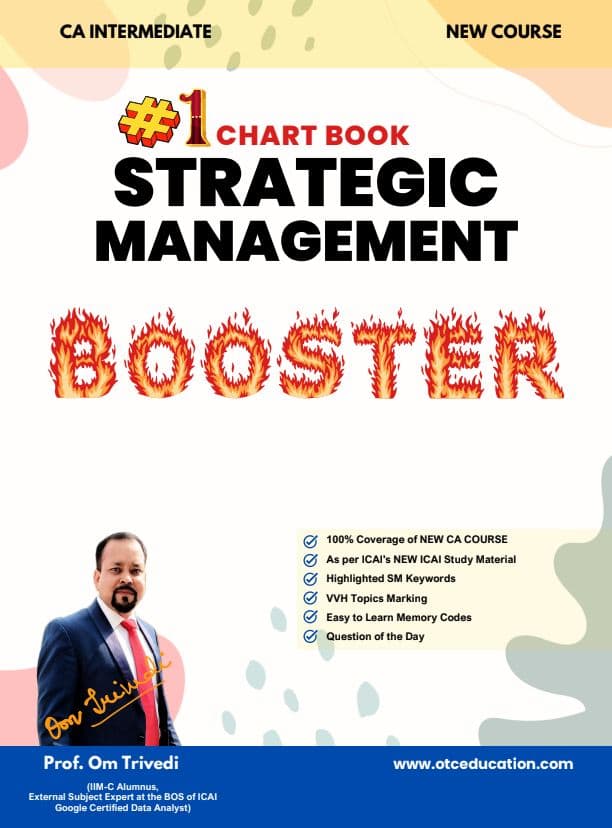 First page of CA INTERMEDIATE CHART BOOK BOOSTER STRATEGIC MANAGEMENT By Om Trivedi