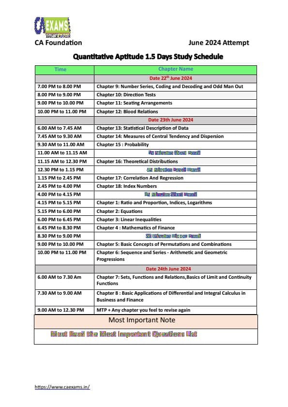 First page of CA Foundation QA 1.5 Day Strategy by CAExams.in Test Series.