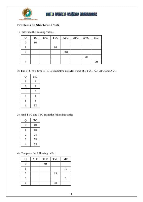 First page of Imp notes