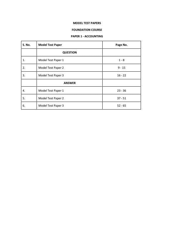 First page of ACCOUNT MTP 1,2&3