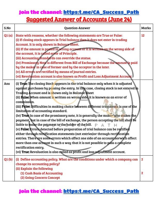First page of CA FOUNDATION June 2024 Attempt Accountancy Suggested Answer by CA Success Path