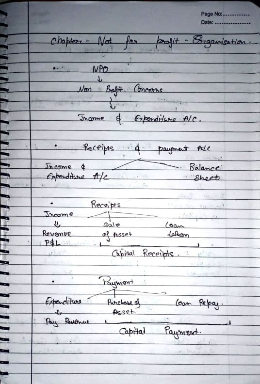 First page of NPO Notes (All Adjustments)