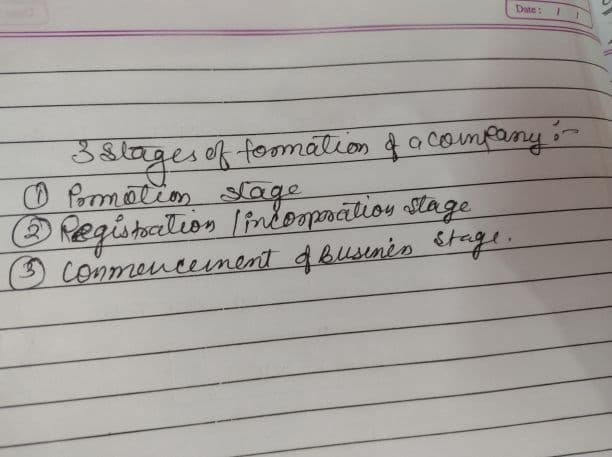 First page of Ca inter law Ch2- incorporation of company and matters incidental thereto By CA Ankita patni (spc)