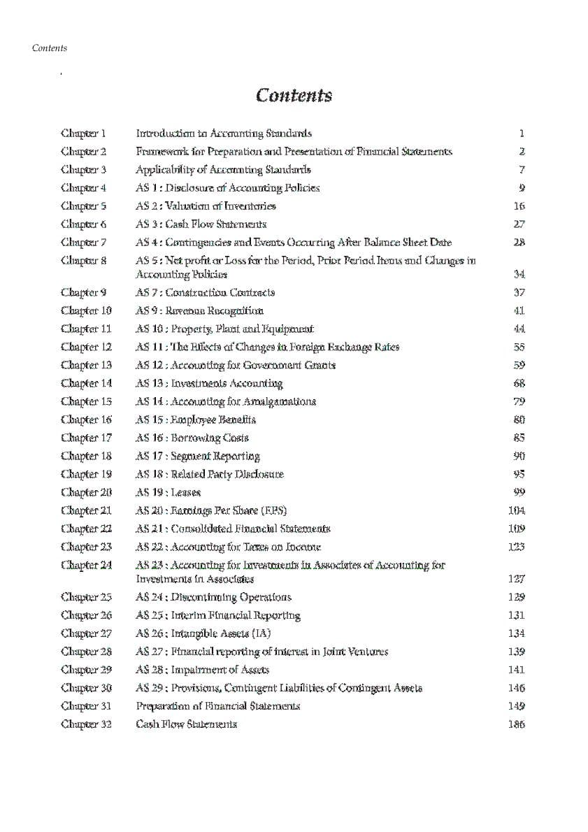 First page of Parveen Sharma Advanced Accounts handwritten notesđź’Ż Sep 24/Jan 25