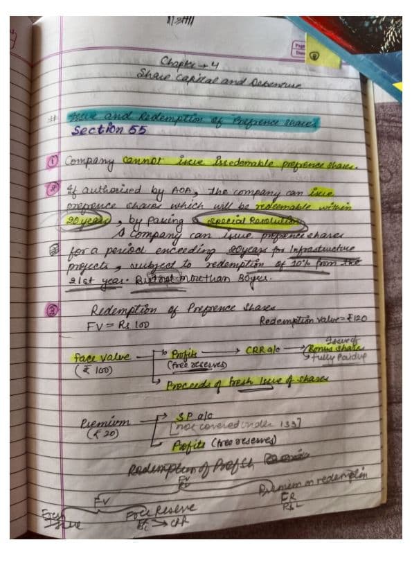 First page of Ca inter law Ch4- share capital and debentures By CA Ankita Patni(spc)